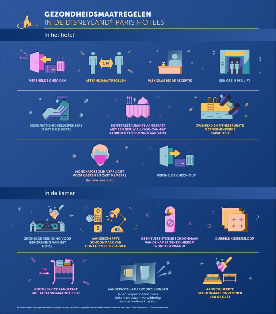 DisneylandParis_hotels_NL.jpg