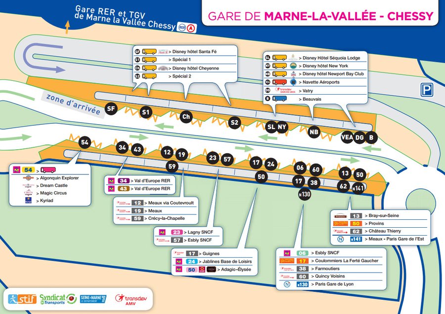 busstation marnee la chessy